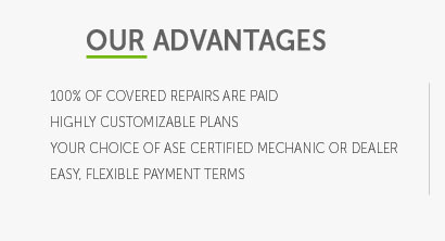 zeigler ford warranty